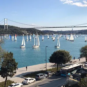 uygunluğu kontrol et